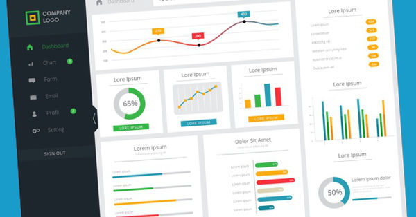 Tableau de Bord KPI RH